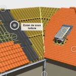 Rénovation et Isolation de toiture traditionnelle dans le Bas-Rhin : BLAESEL Bischheim 2