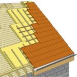 Rénovation et Isolation de toiture traditionnelle dans le Bas-Rhin : BLAESEL Lingolsheim 0